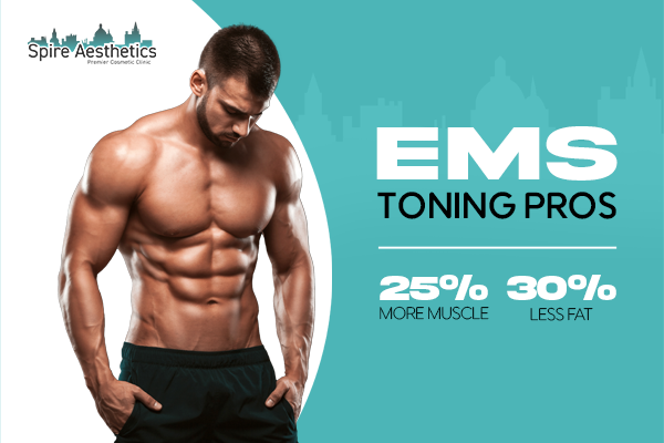 Benefits of EMS Toning Treatment to build leg muscle Northfield